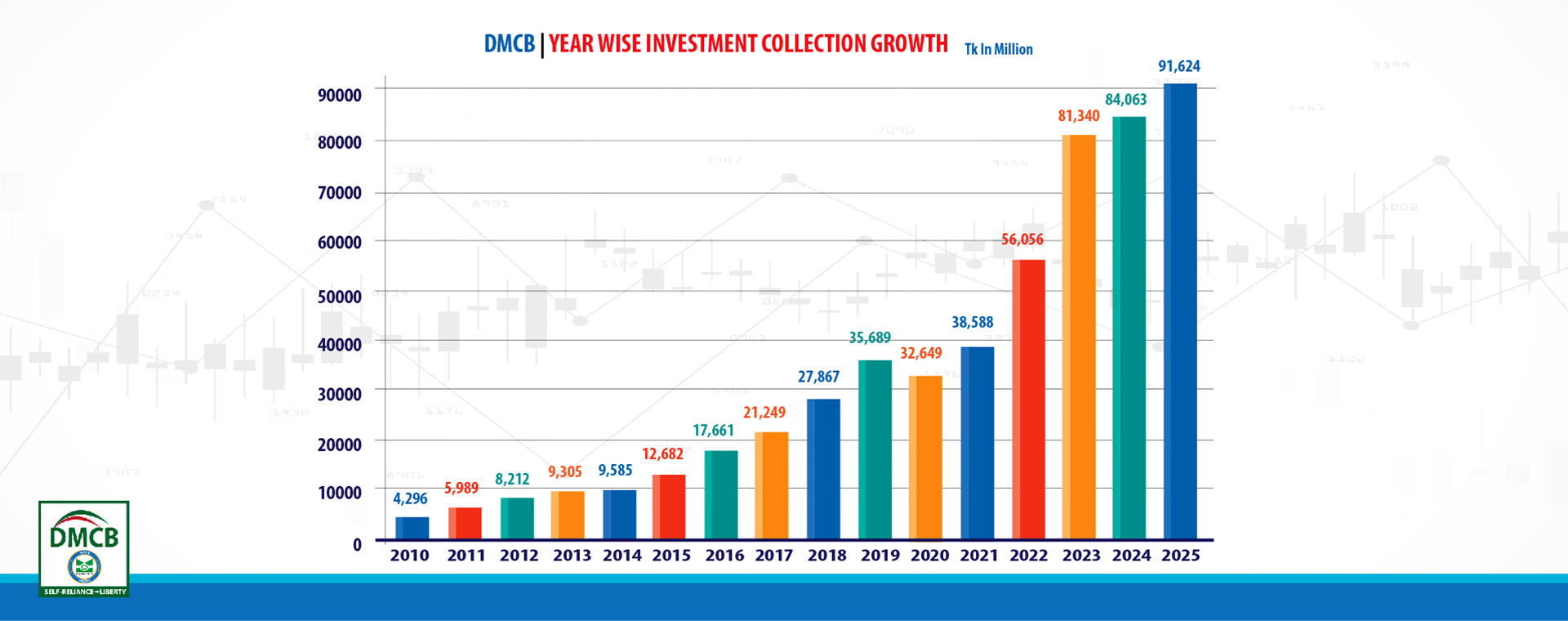 16coll_ban 16coll_ban
